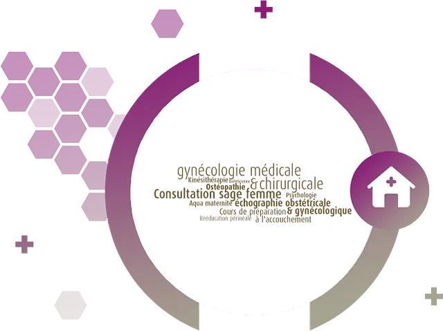 docteur pour femmes